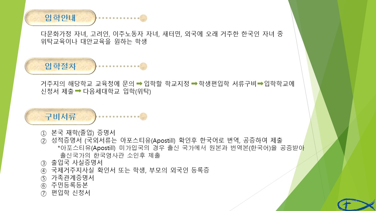 입학전형